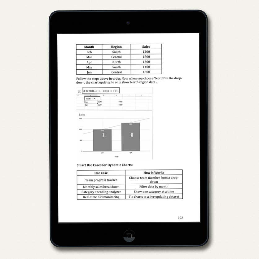 Google Sheets Mastery (EBOOK)