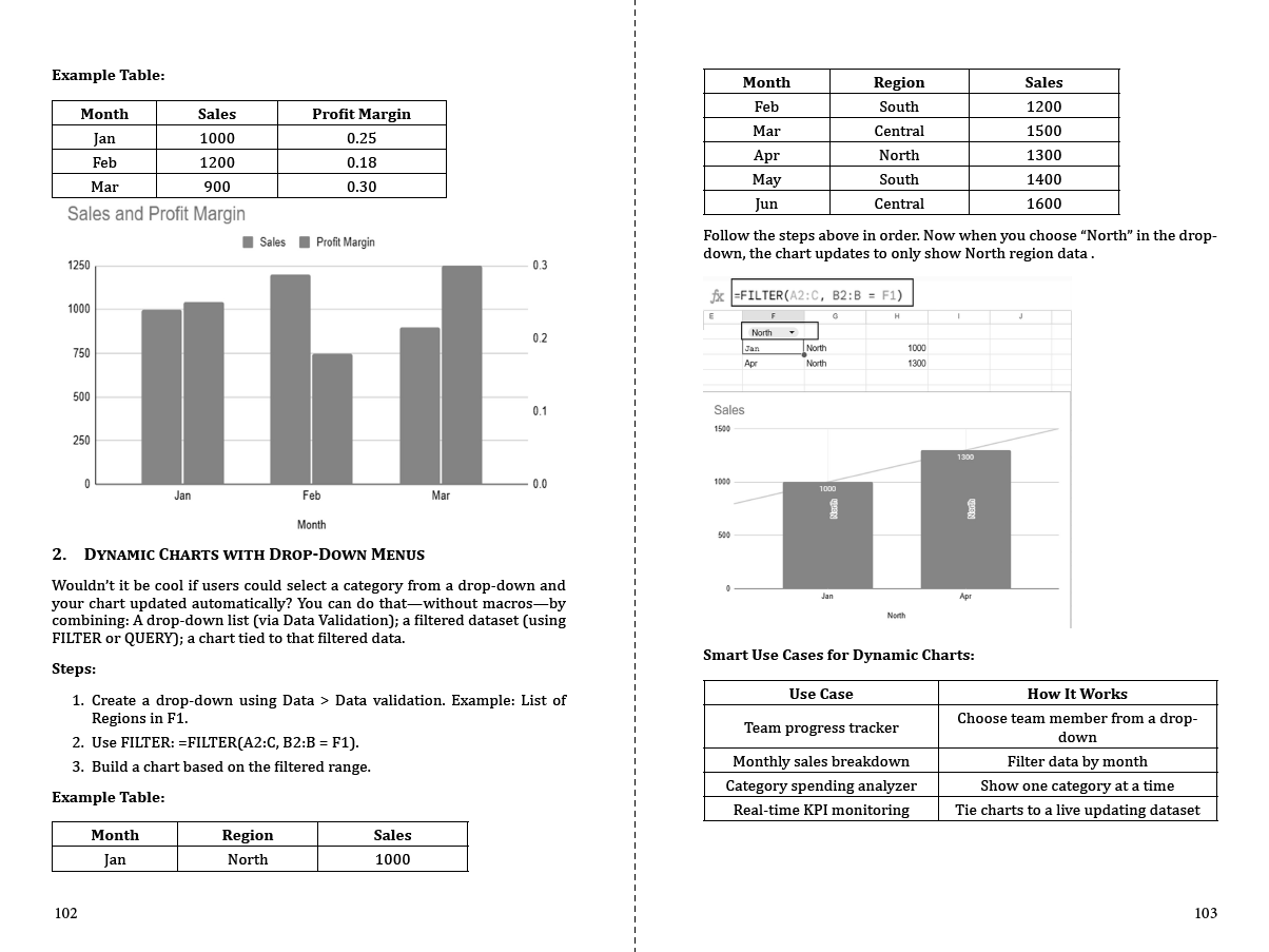 Google Sheets Mastery (HARDCOVER)