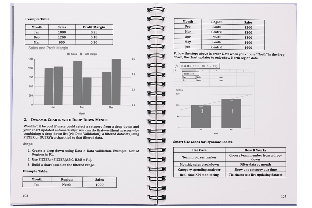 Google Sheets Mastery (SPIRAL)