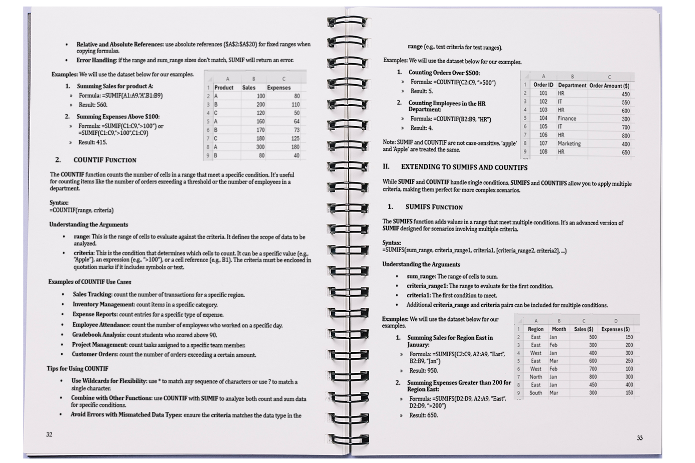 Microsoft Office 365 Mastery (SPIRAL)