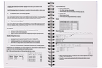 Microsoft Excel Mastery (SPIRAL)