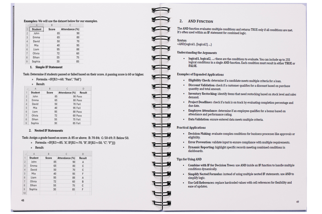 Microsoft Excel Mastery (SPIRAL)