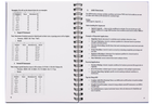 Microsoft Excel Mastery (SPIRAL)