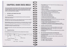 Microsoft Excel Mastery (SPIRAL)